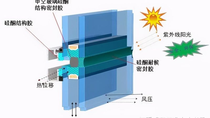门窗执手断裂，如何正确更换？**