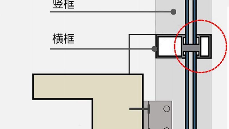 折叠门型号参数解析：揭秘高性能背后的秘密